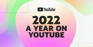 YT 2022